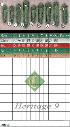 heritage scorecard